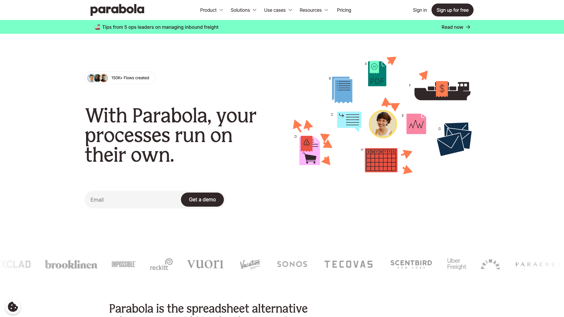 Parabola
